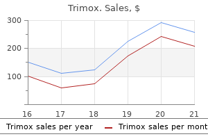 discount trimox 500 mg fast delivery
