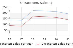 discount 5 mg ultracorten free shipping