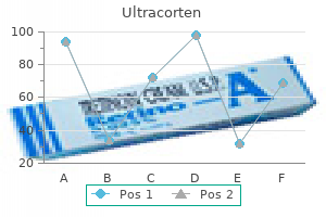 ultracorten 40 mg generic free shipping