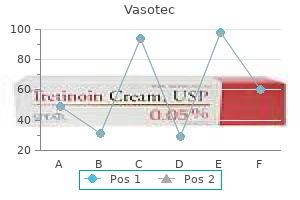 vasotec 5 mg online buy cheap