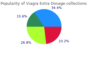 buy viagra extra dosage 120 mg amex