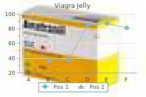 buy cheap viagra jelly 100 mg online