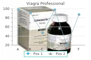 100 mg viagra professional cheap amex