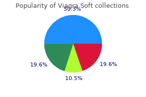 buy generic viagra soft 50 mg line