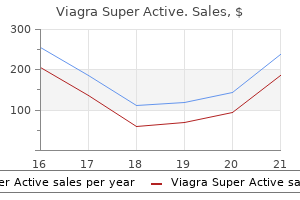 viagra super active 50 mg generic with visa