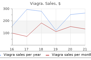 viagra 75 mg discount on-line