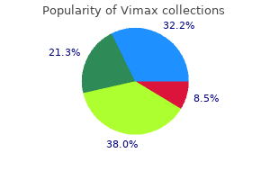 cheap vimax 30 caps online