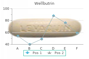order wellbutrin 300 mg overnight delivery