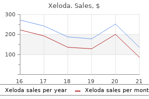 buy 500 mg xeloda with amex