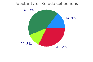 discount 500 mg xeloda free shipping