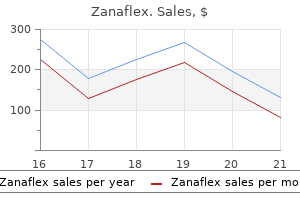 zanaflex 4 mg discount with mastercard