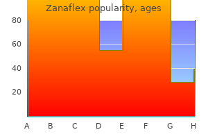 zanaflex 2 mg order without prescription