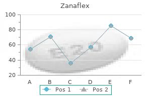 zanaflex 4 mg discount line