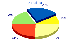zanaflex 4 mg for sale