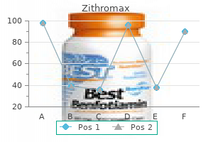 100 mg zithromax generic with mastercard