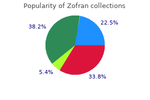 zofran 8 mg buy with visa