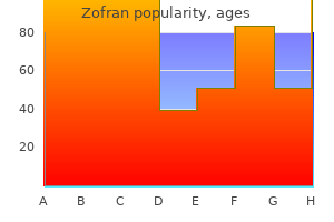 zofran 4 mg generic amex