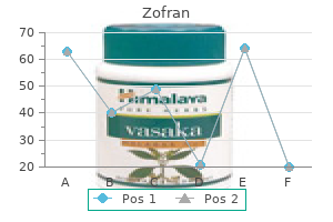 discount zofran 8 mg amex