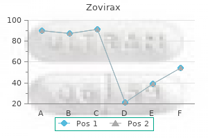 cheap 800 mg zovirax mastercard