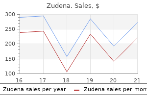 zudena 100 mg discount with visa