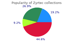 buy 10 mg zyrtec with amex